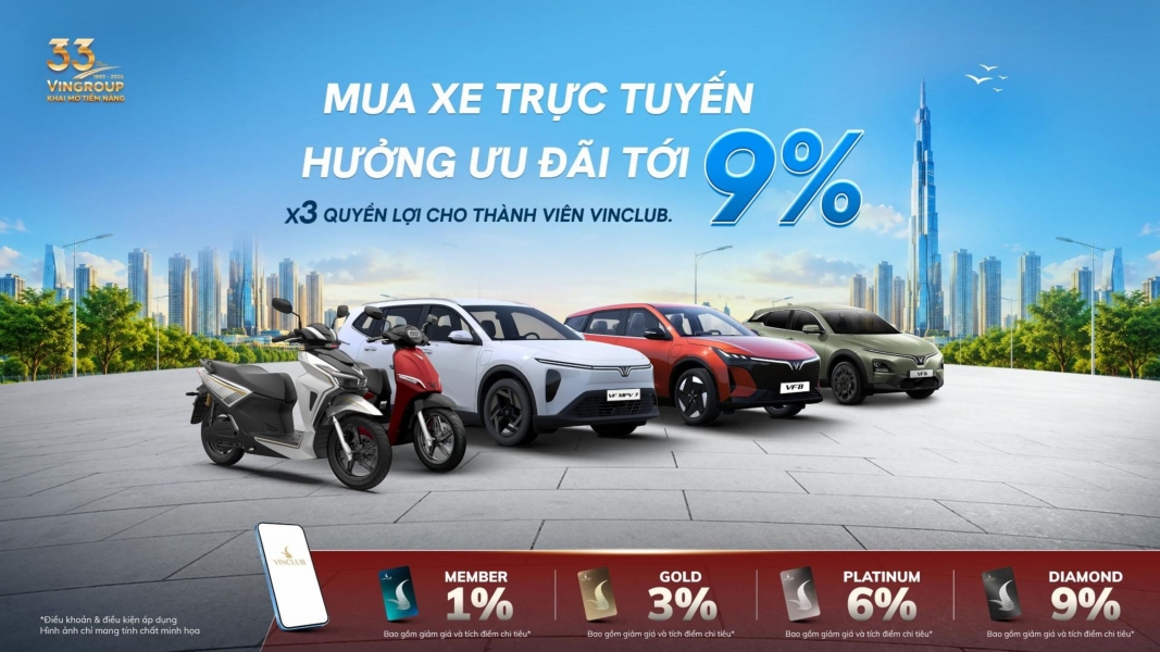 Ô tô Vinfast Bến Tre