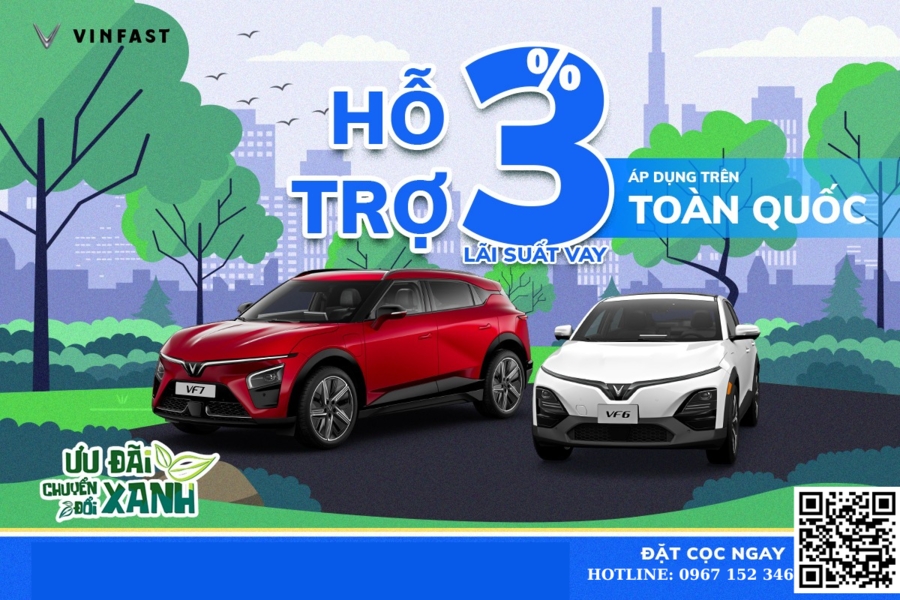 Vinfast Bến Tre