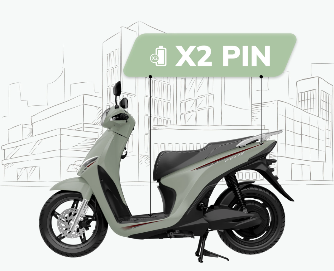 GẤP ĐÔI NĂNG LƯỢNG